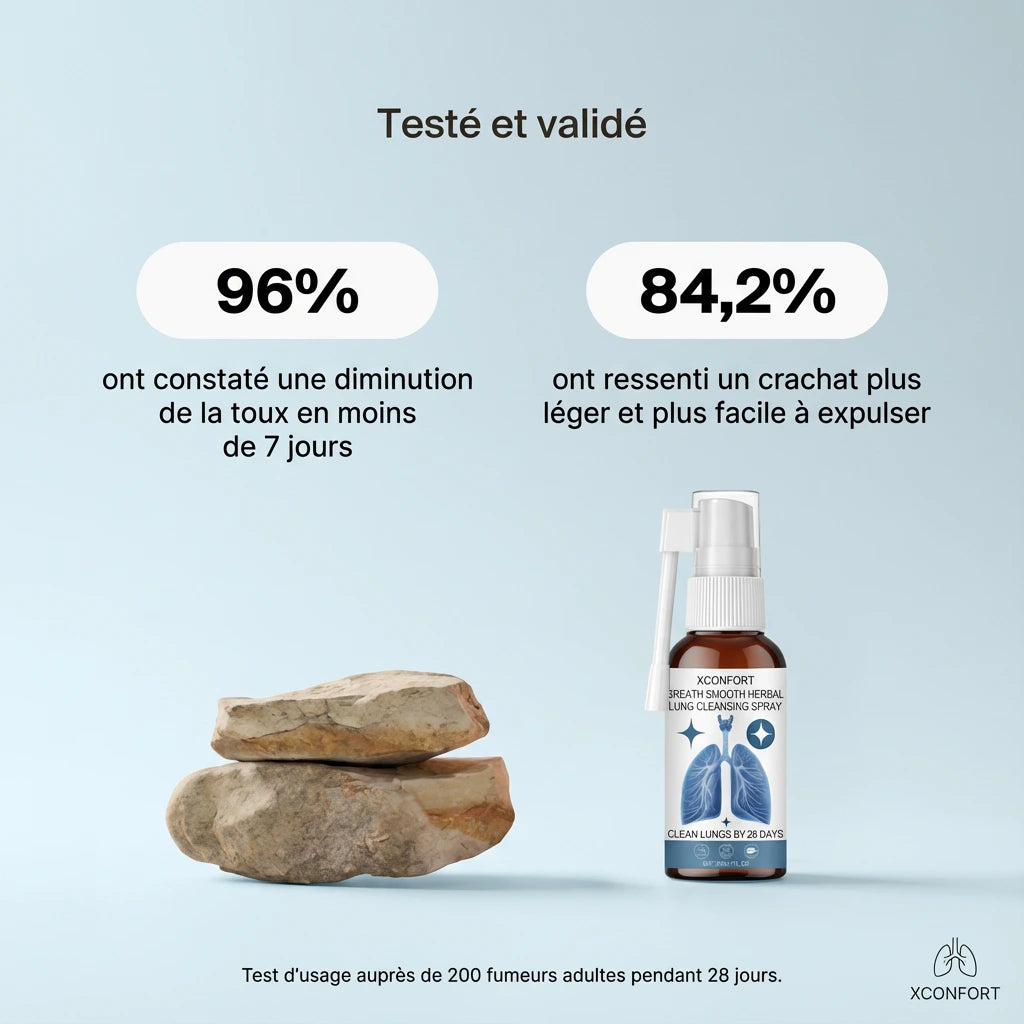 Spray confort Pulmonaire