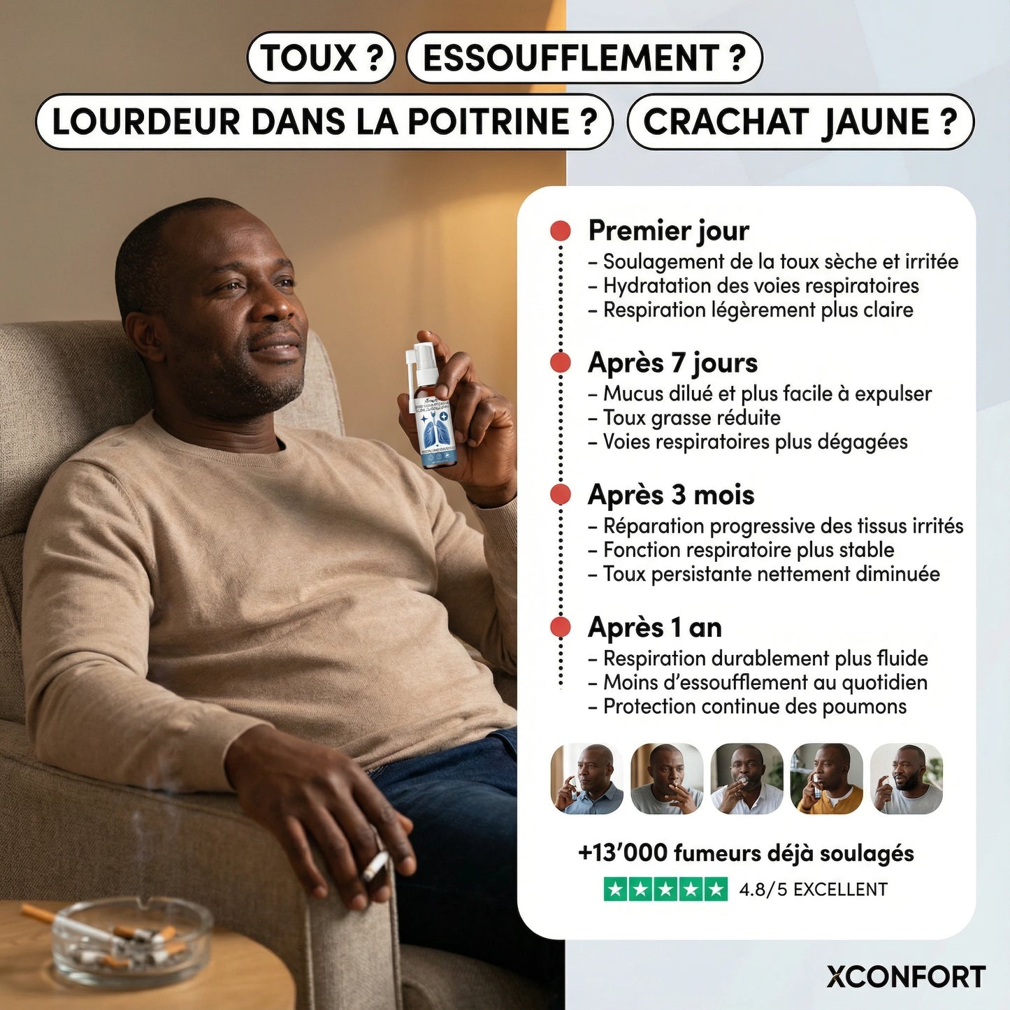 Spray confort Pulmonaire