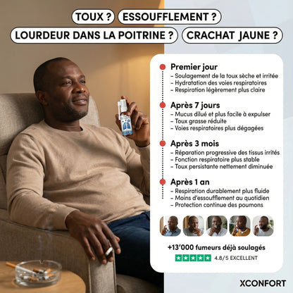 Spray confort Pulmonaire