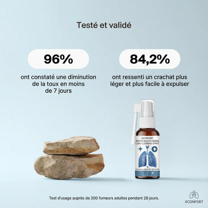 Spray confort Pulmonaire