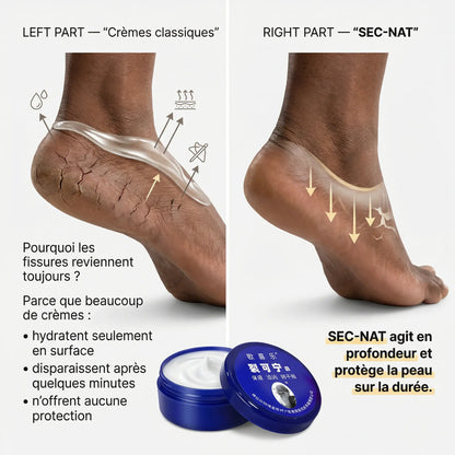 Soin Anti-Fissures des Pieds SEC-NAT