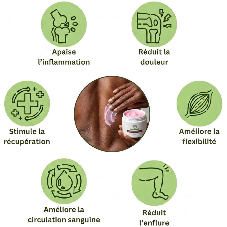 Comment (et pourquoi) ca fonctionne