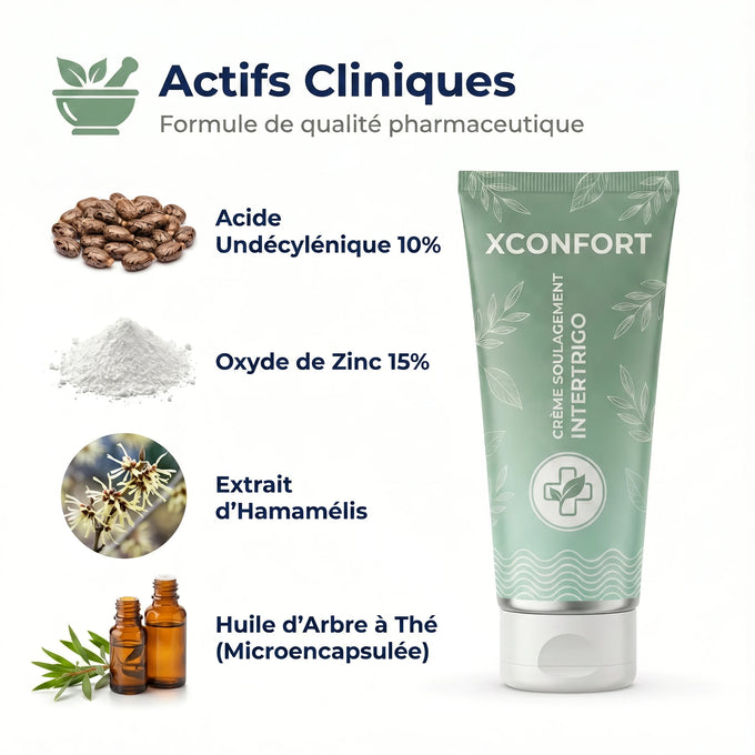 Avant après